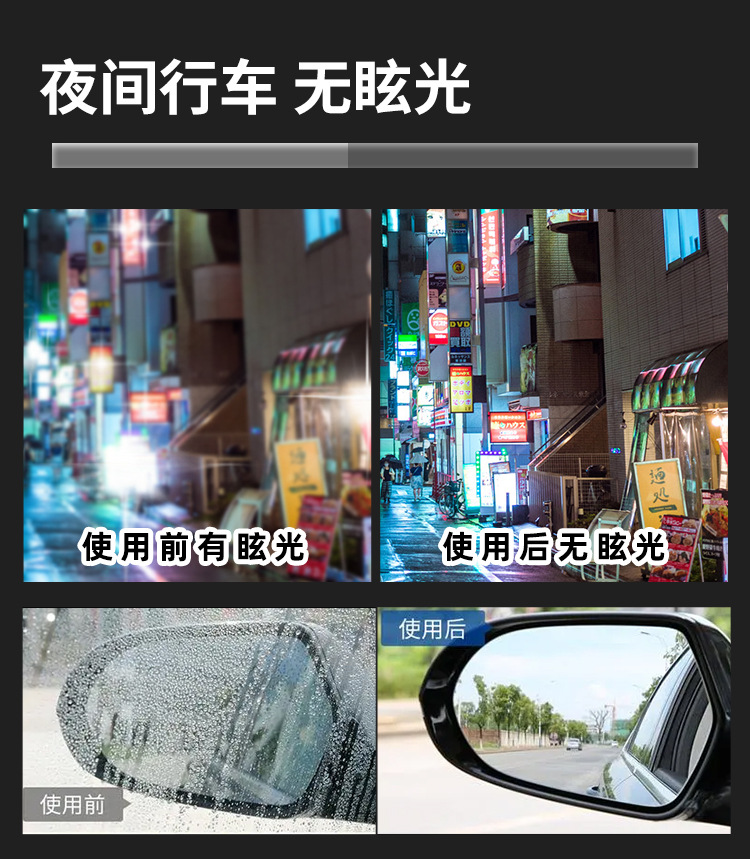工廠直銷 高效汽車玻璃拋光粉 — 擋風玻璃油膜清潔與輕度劃痕修復的專業選擇